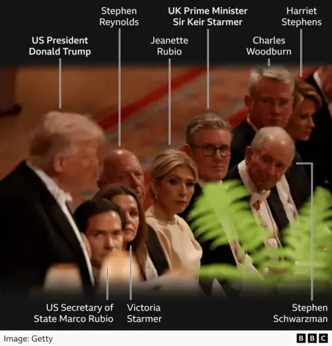 Royal Family Members, Trump Supporters and Tech CEOs: Key Insights from the Official Dinner Guest List